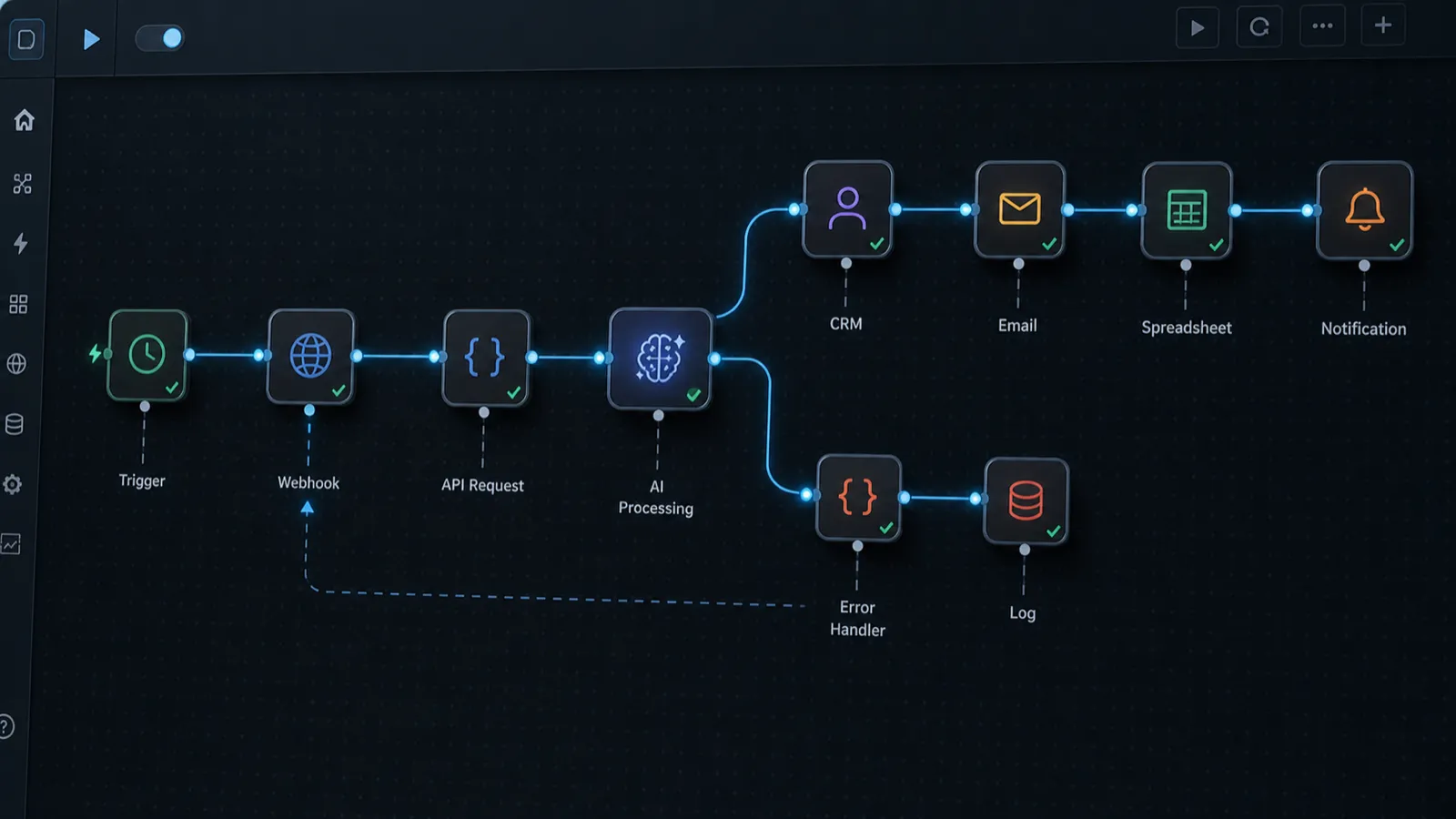 Canvas di workflow n8n con nodi collegati per API, AI, CRM, email e report