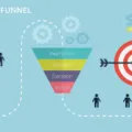 Funnel: Guida Completa al Funnel di Vendita e al Funnel Marketing nel Digital Marketing